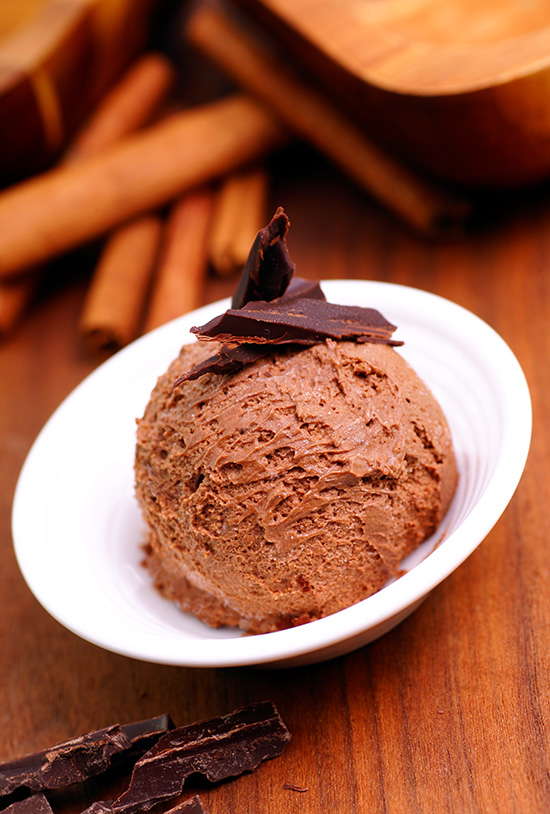 receta de helado de chocolate